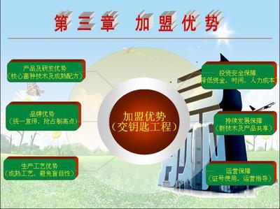 生物有機肥產業全周期服務 從配方、建廠到研發的創新之路